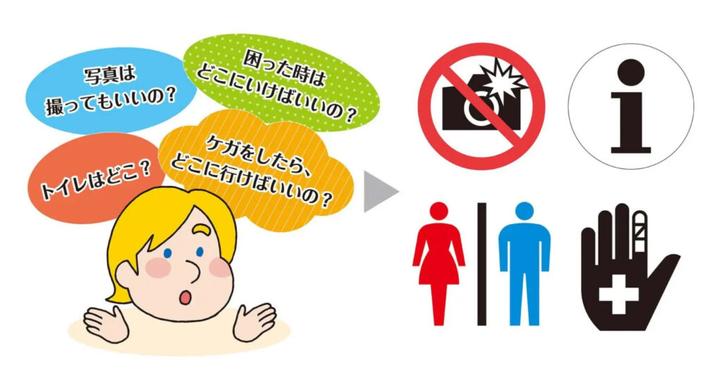 様々なピクトグラム画像